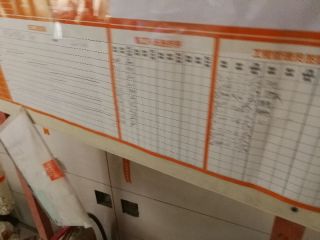 日常巡检