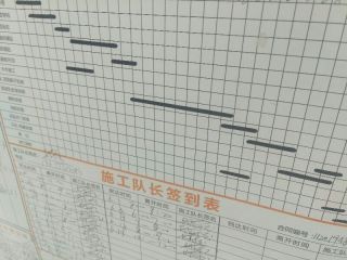 集成吊顶及橱柜柜体安装