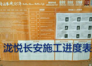 墙、顶面腻子批嵌