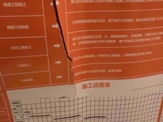 日常巡检