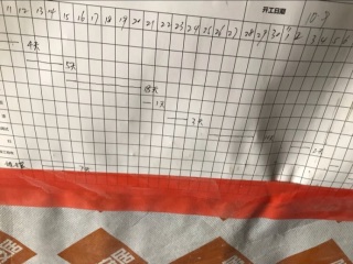 日常巡检