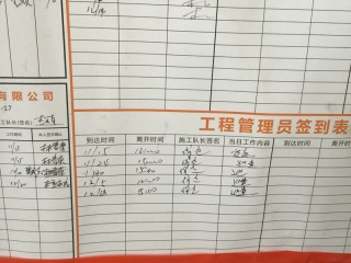 日常巡检