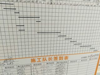集成吊顶及橱柜柜体安装