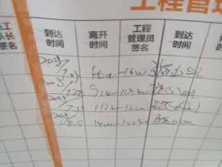 日常巡检
