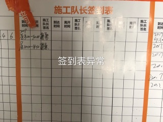 日常巡检
