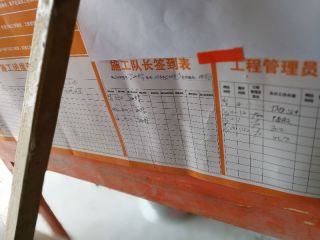 日常巡检