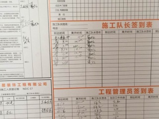 日常巡检