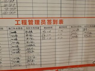 日常巡检