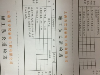 墙、顶面腻子批嵌