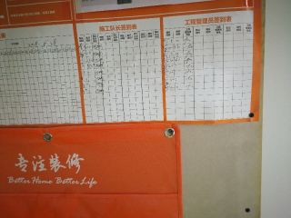 日常巡检