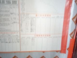 日常巡检