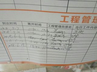 日常巡检