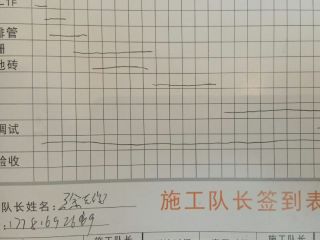 日常巡检