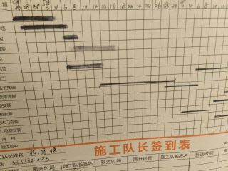 墙、顶面乳胶漆及墙纸铺贴