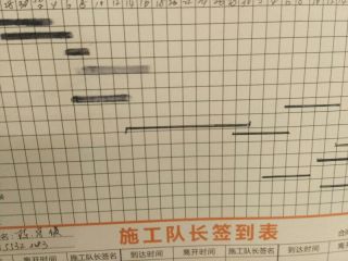 套装门、踢脚线安装