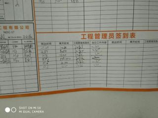日常巡检