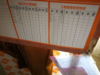 日常巡检