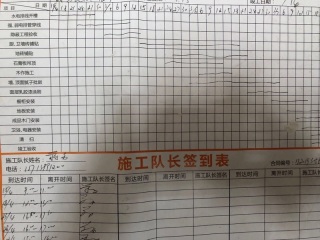 日常巡检
