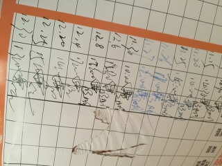 日常巡检