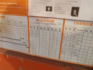 日常巡检