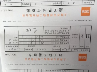 墙、顶面腻子批嵌