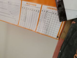 日常巡检