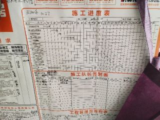 日常巡检