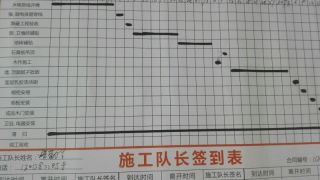 日常巡检