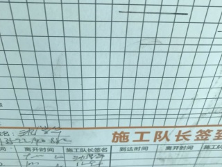 日常巡检