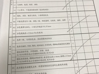 墙、顶面乳胶漆及墙纸铺贴