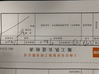 墙、顶面乳胶漆