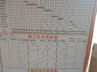 日常巡检