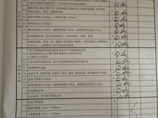 厨房、卫生间墙砖施作