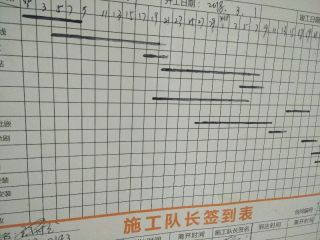 厨房、卫生间墙砖施作