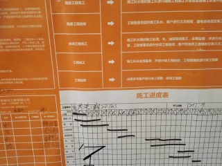 厨房、卫生间墙砖施作