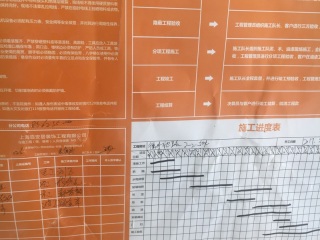地砖铺贴及地面找平施作