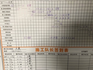 日常巡检