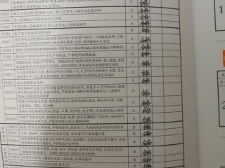 强、弱电路穿线施作