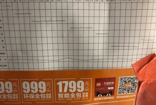日常巡检