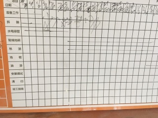 橱柜安装