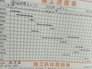 橱柜台面及台盆柜安装