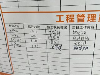 日常巡检