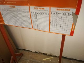 日常巡检