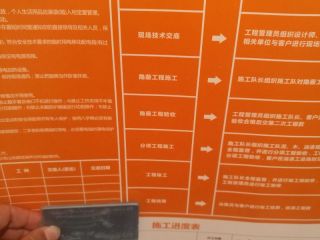 日常巡检
