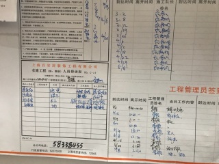 日常巡检
