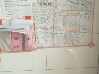 日常巡检