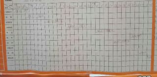 日常巡检