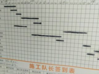 强、弱电布管，穿线施作