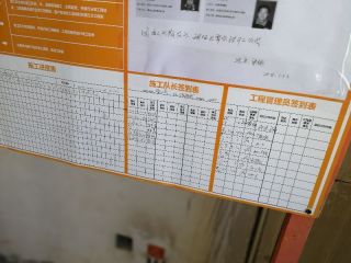 日常巡检