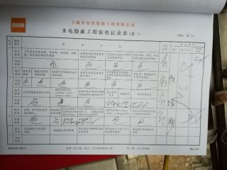 日常巡检